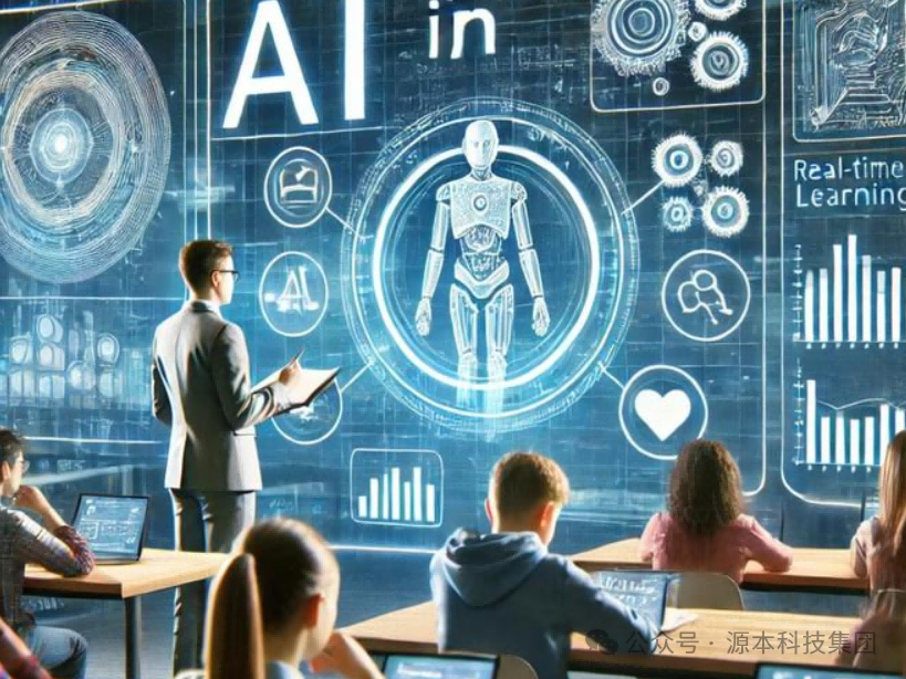 艾弗森贝博ballbet官网科技-本科生掌握大数据、云原生、AI-竞赛保研求职的“超车秘籍”来了！